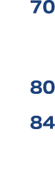 70 80 84