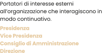 Portatori di interesse esterni all’organizzazione che interagiscono in modo continuativo. Presidenza Vice Presidenza ...