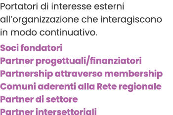 Portatori di interesse esterni all’organizzazione che interagiscono in modo continuativo. Soci fondatori Partner prog...