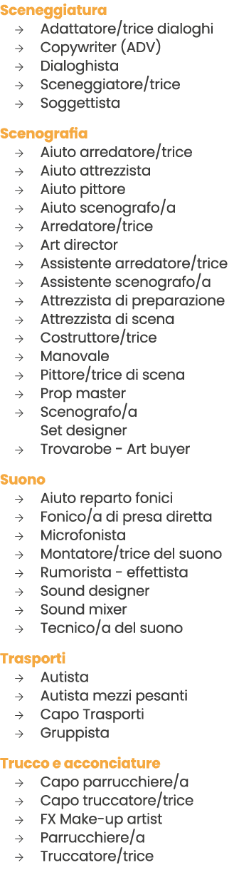 Sceneggiatura → Adattatore/trice dialoghi → Copywriter (ADV) → Dialoghista → Sceneggiatore/trice → Soggettista Scenog...