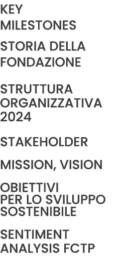 KEY MILESTONES STORIA DELLA FONDAZIONE STRUTTURA ORGANIZZATIVA 2024 STAKEHOLDER MISSION, VISION OBIETTIVI PER LO SVIL...