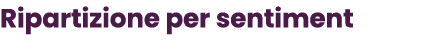 Ripartizione per sentiment