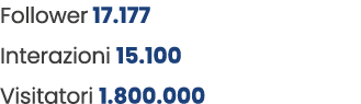 Follower 17.177 Interazioni 15.100 Visitatori 1.800.000