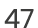 47