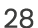 28
