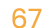 67