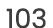 103
