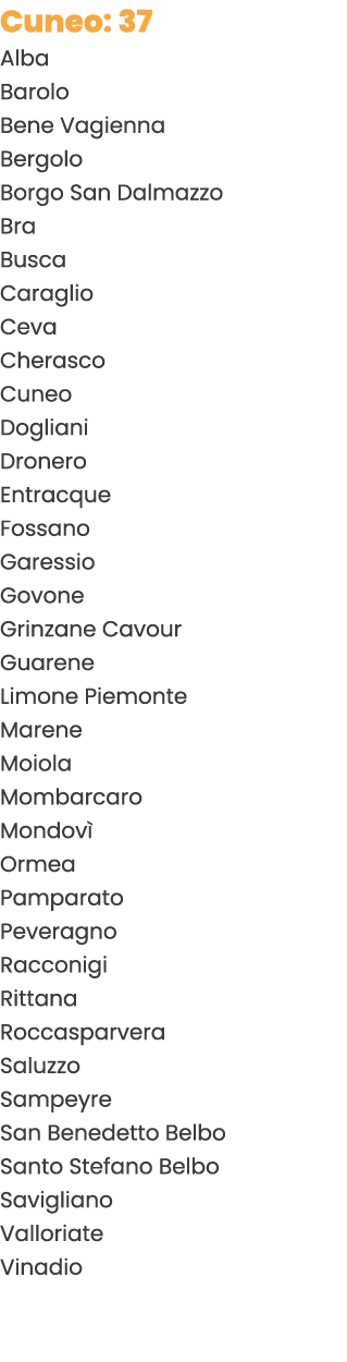 Cuneo: 37 Alba Barolo Bene Vagienna Bergolo Borgo San Dalmazzo Bra Busca Caraglio Ceva Cherasco Cuneo Dogliani Droner...