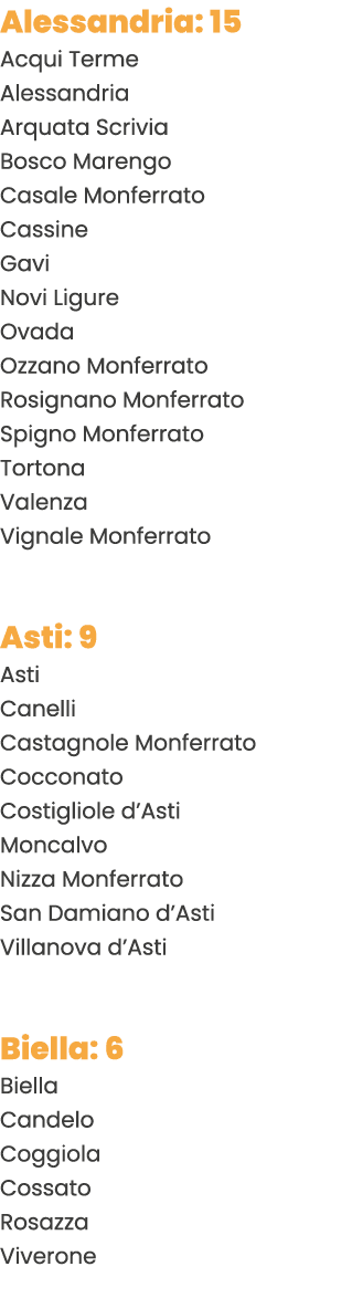 Alessandria: 15 Acqui Terme Alessandria Arquata Scrivia Bosco Marengo Casale Monferrato Cassine Gavi Novi Ligure Ovad...