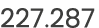 227.287