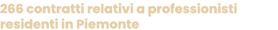 266 contratti relativi a professionisti residenti in Piemonte
