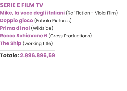 SERIE E FILM TV Mike, la voce degli italiani (Rai Fiction Viola Film) Doppio gioco (Fabula Pictures) Prima di noi (Wi...