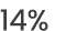 14%